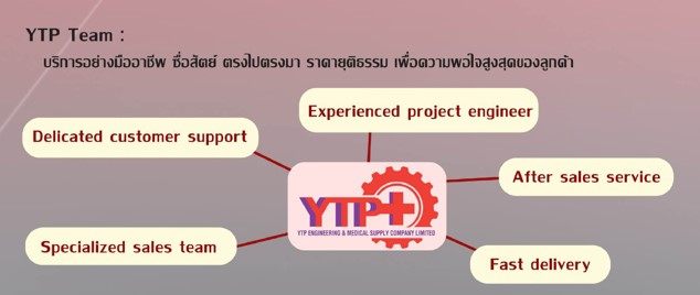 บริษัทรับติดตั้งปั๊มสุญญากาศ